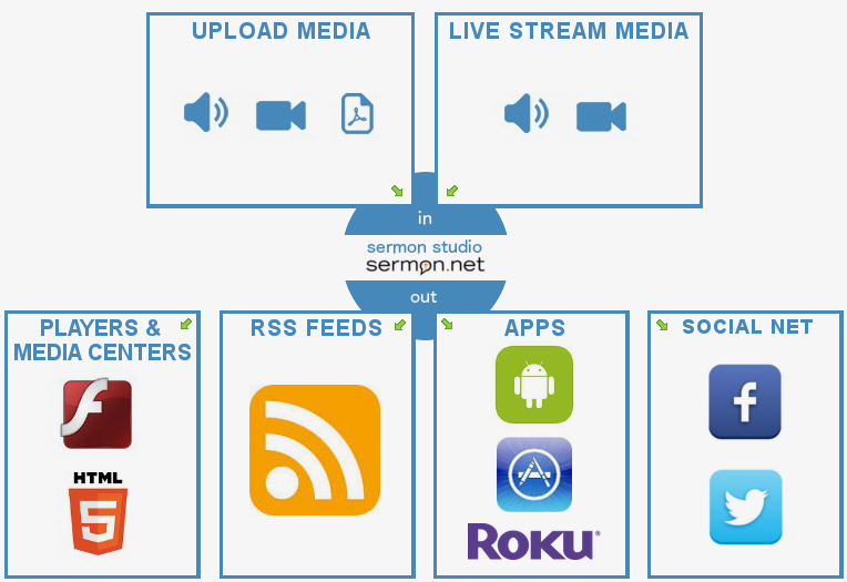 forthemin_infogrphic1 (1)