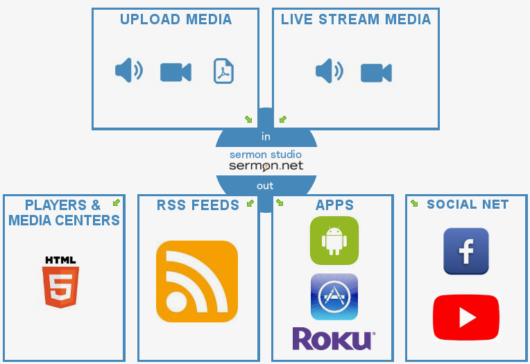 forthemin_infogrphic 0 edit